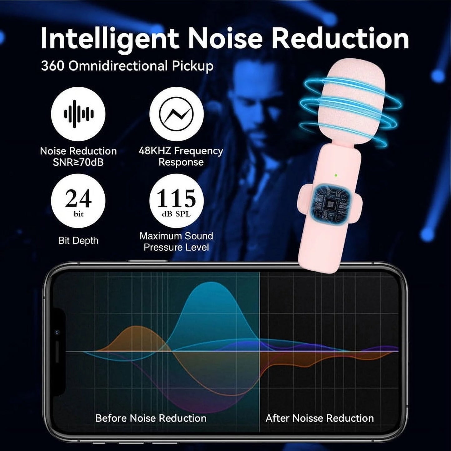 Iphone Android Wireless Lavalier Microphone - 2 Bluetooth Lapel Phone Mic for Video Recording Tiktok Youtube Podcast Interview