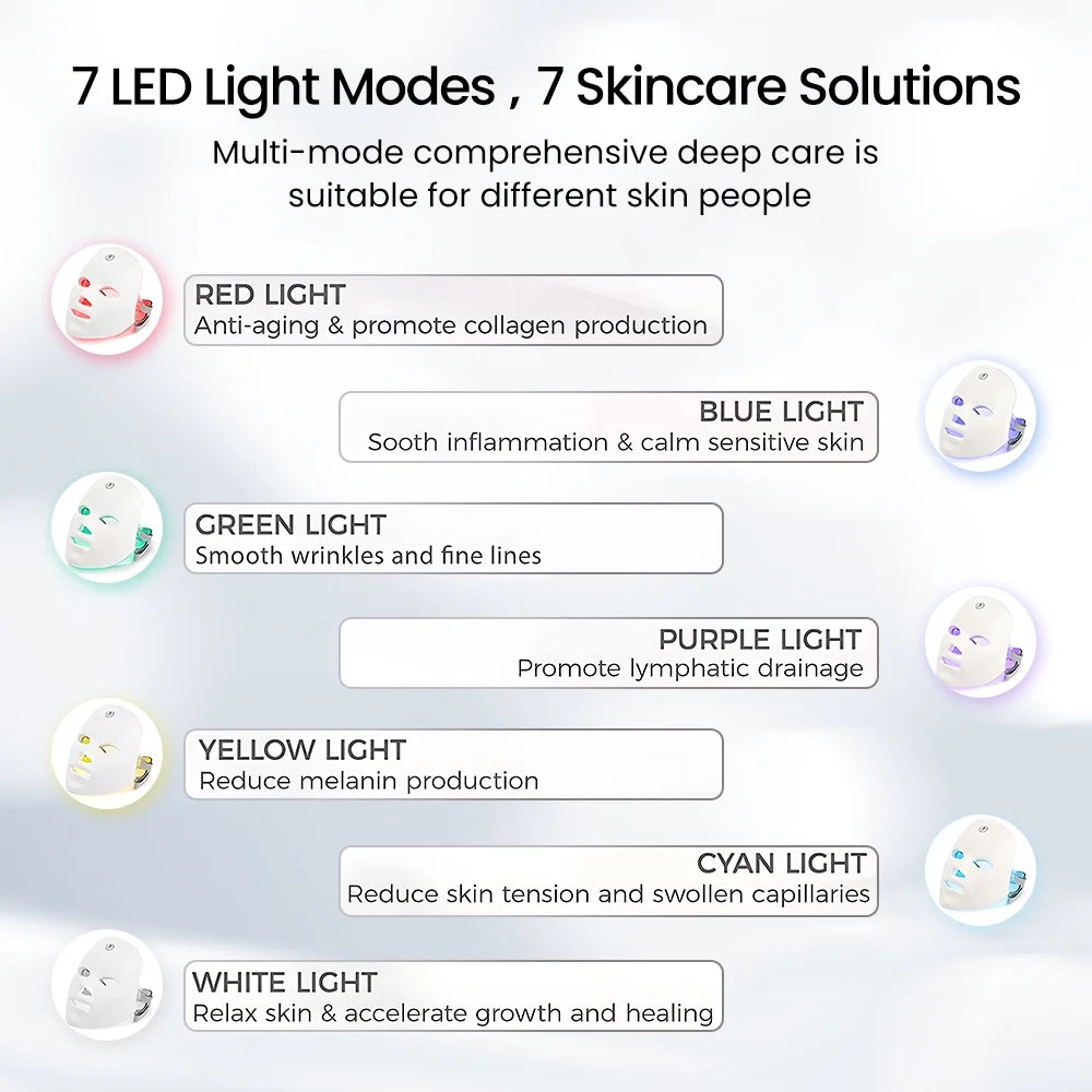 Led Face Mask - 7 Color Light Therapy for Anti-Aging, Acne & Wrinkles, Gift for Women
