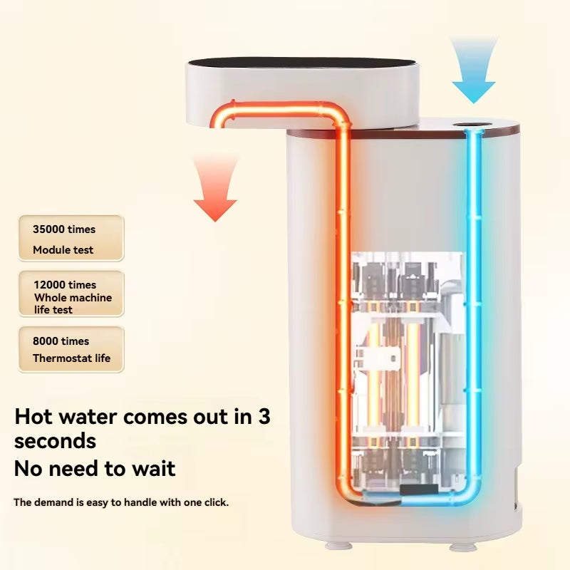 Instant Hot Water Dispenser Desktop Small Water Dispenser Water Dispenser Desktop Dormitory Travel Portable Hot Water