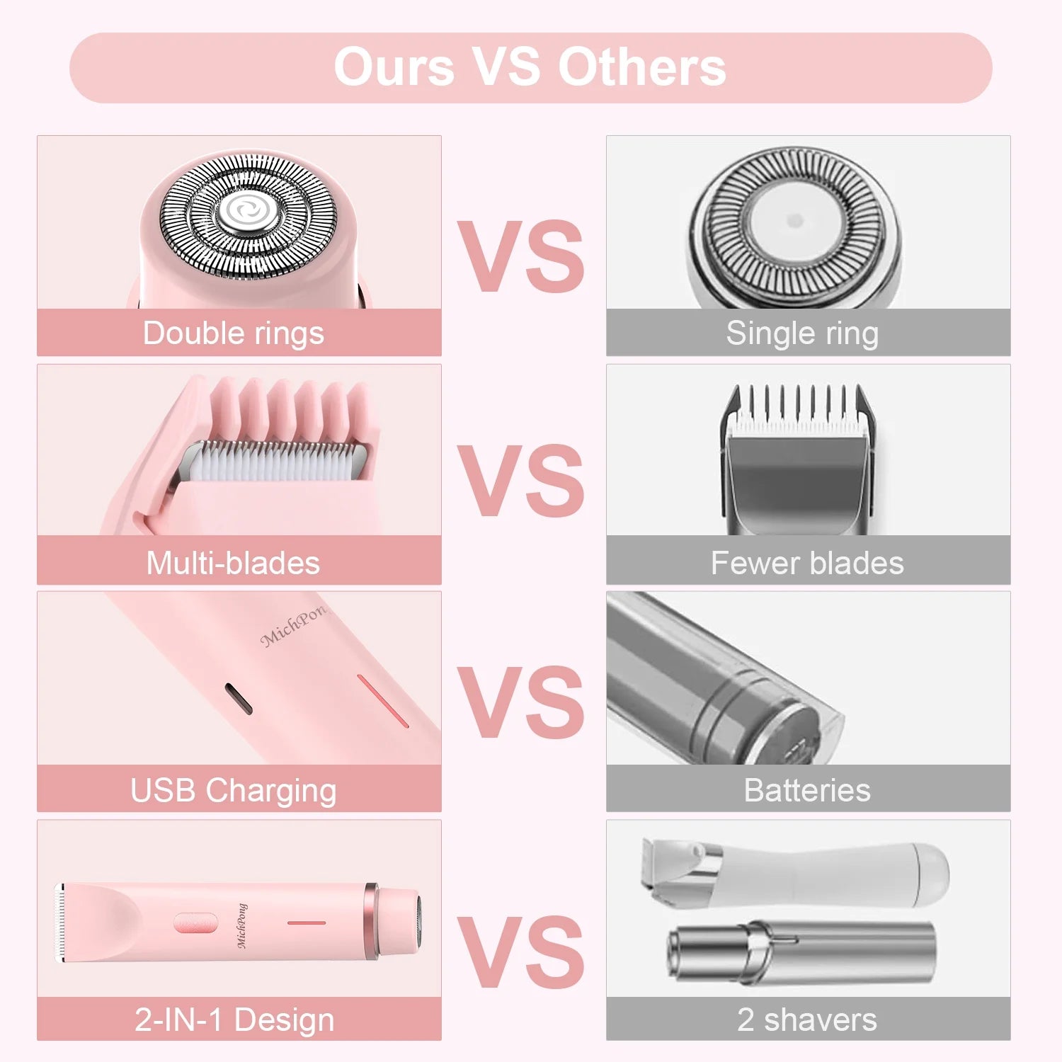 Woman Electric Razor Gift, Dual-Head Shaver Face Bikini Trimmer, Rechargeable Wet Dry Use