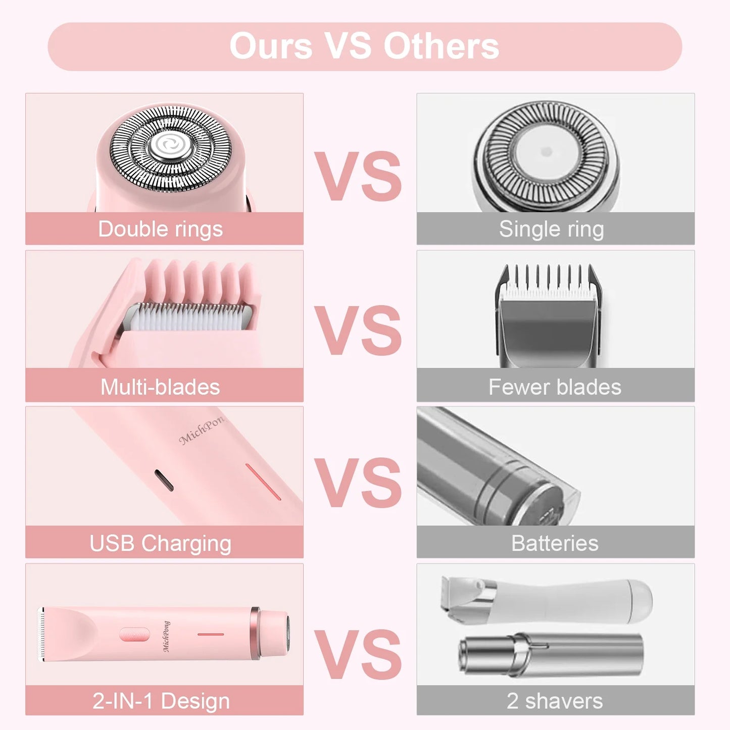 Woman Electric Razor Gift, Dual-Head Shaver Face Bikini Trimmer, Rechargeable Wet Dry Use