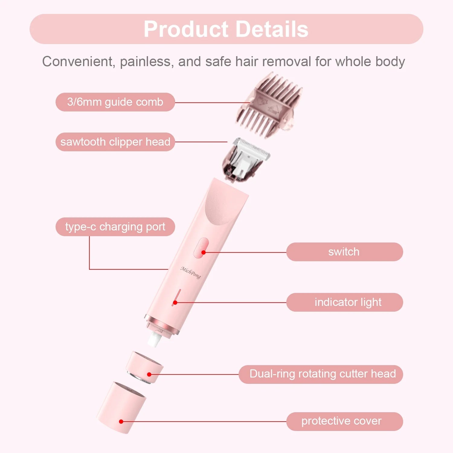 Woman Electric Razor Gift, Dual-Head Shaver Face Bikini Trimmer, Rechargeable Wet Dry Use