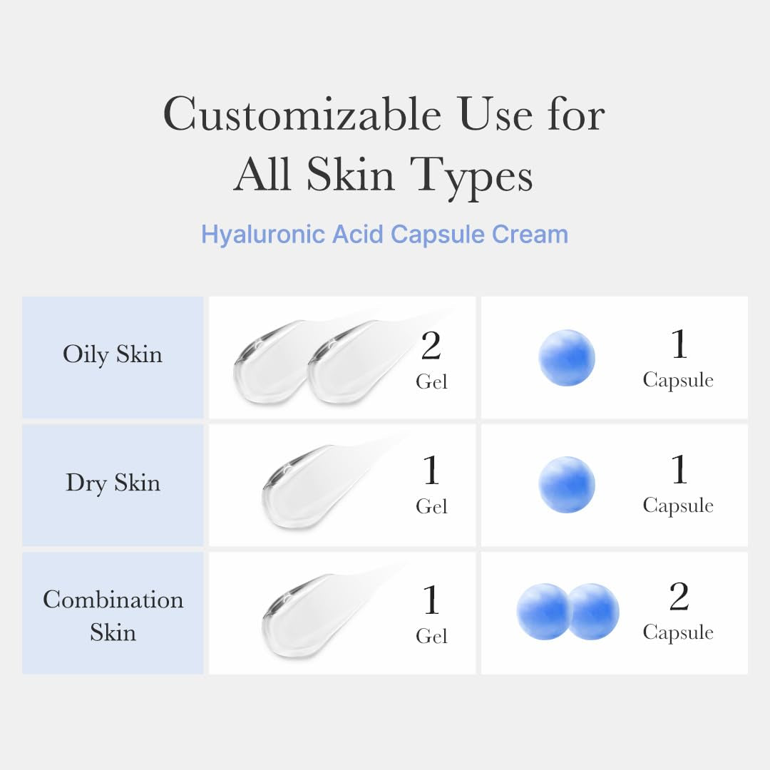 Hyaluronic Acid Capsule Cream 120H Long-Lasting Hydration