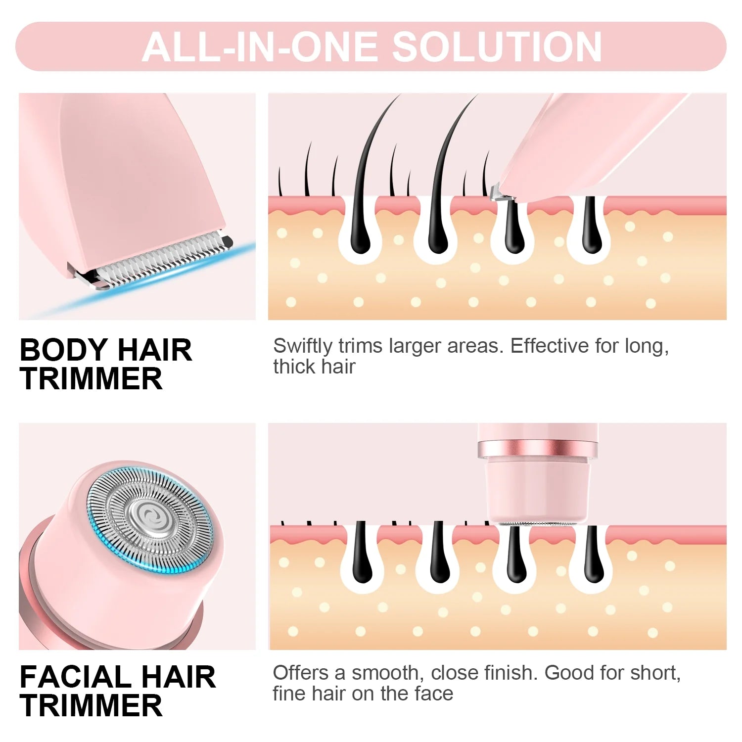 Woman Electric Razor Gift, Dual-Head Shaver Face Bikini Trimmer, Rechargeable Wet Dry Use